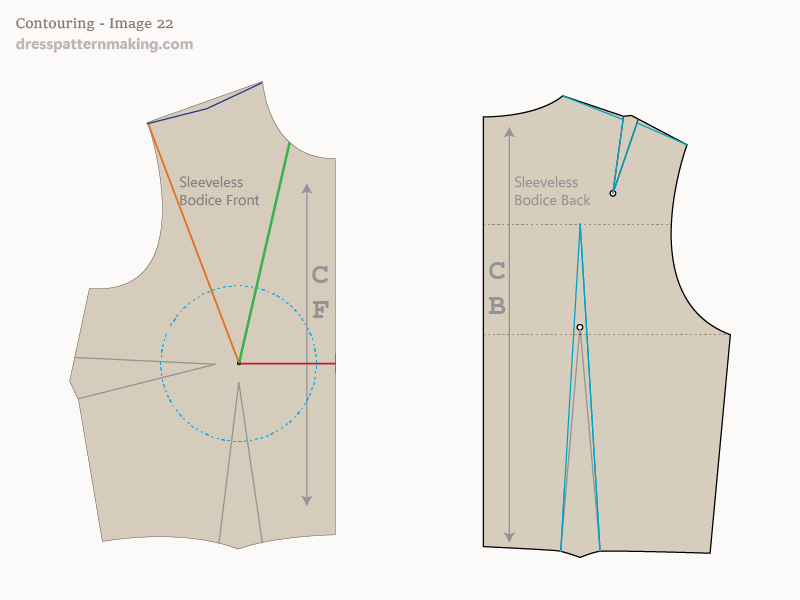 Image 22: Contouring points on the Sleeveless Block