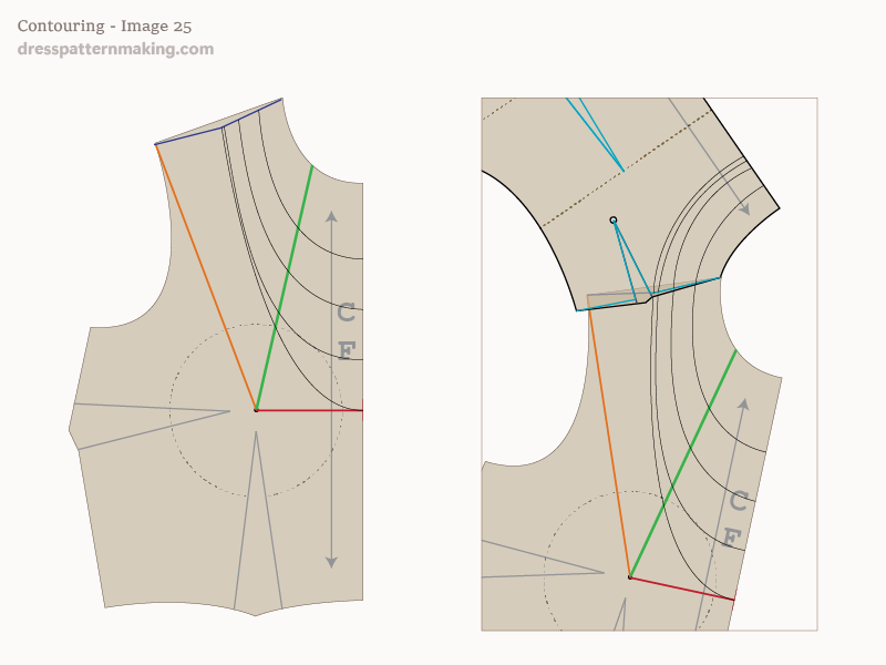 Image 25: Different bodice neckline depets and contour markings