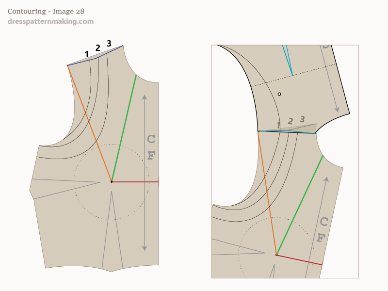 Image 28: Examples of cutaway armhole shapes and contouring