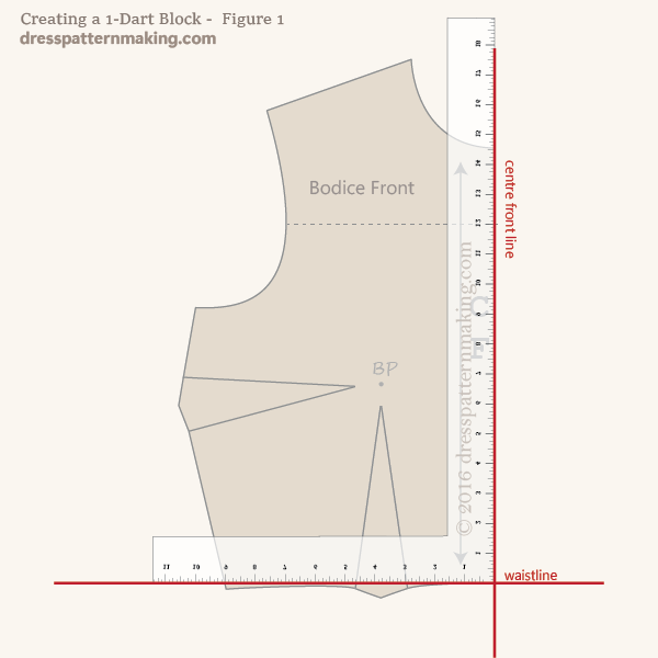 Instructions Figure 1