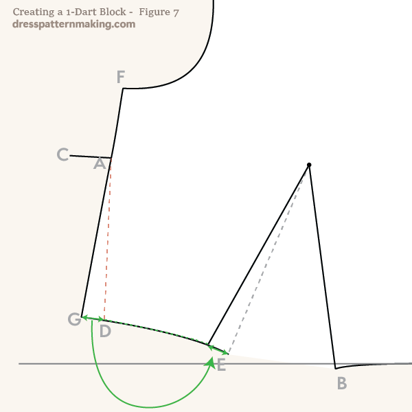 Instructions Figure 7