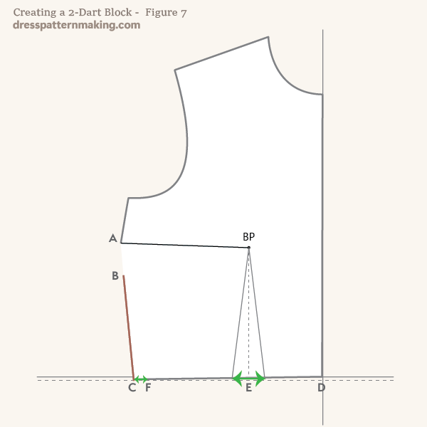 Instructions Figure 7