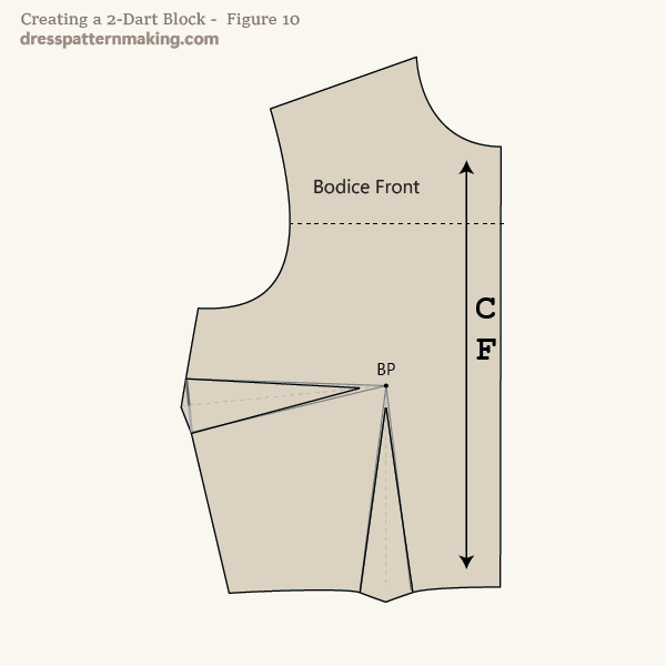 Instructions Figure 10