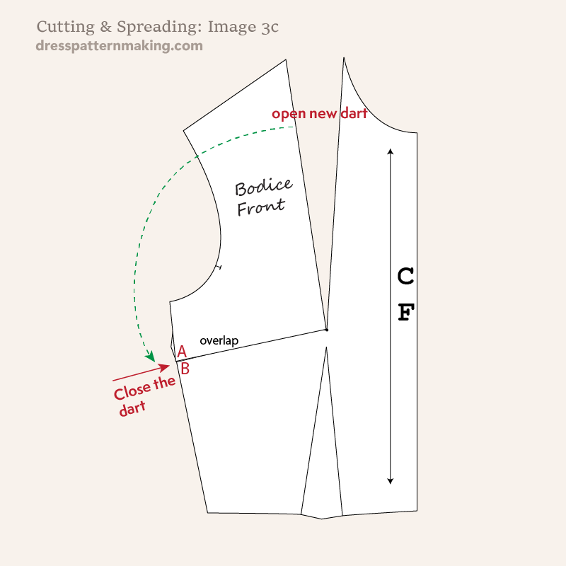 Pivot at the bust point to close the side seam dart