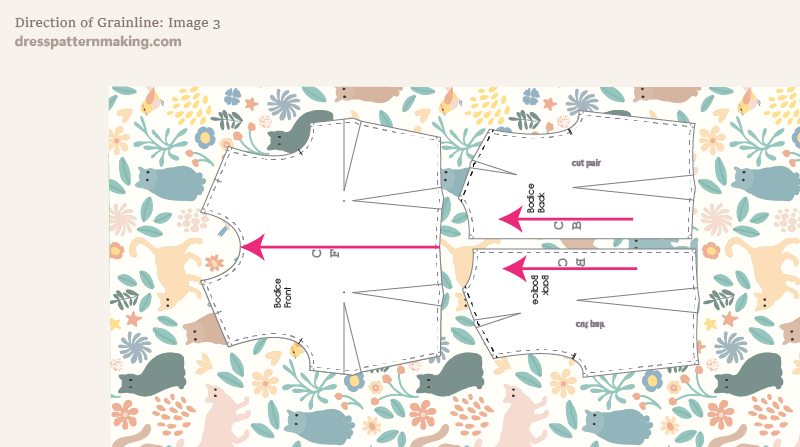 Pattern pieces laid out on fabric that has direcitonal print