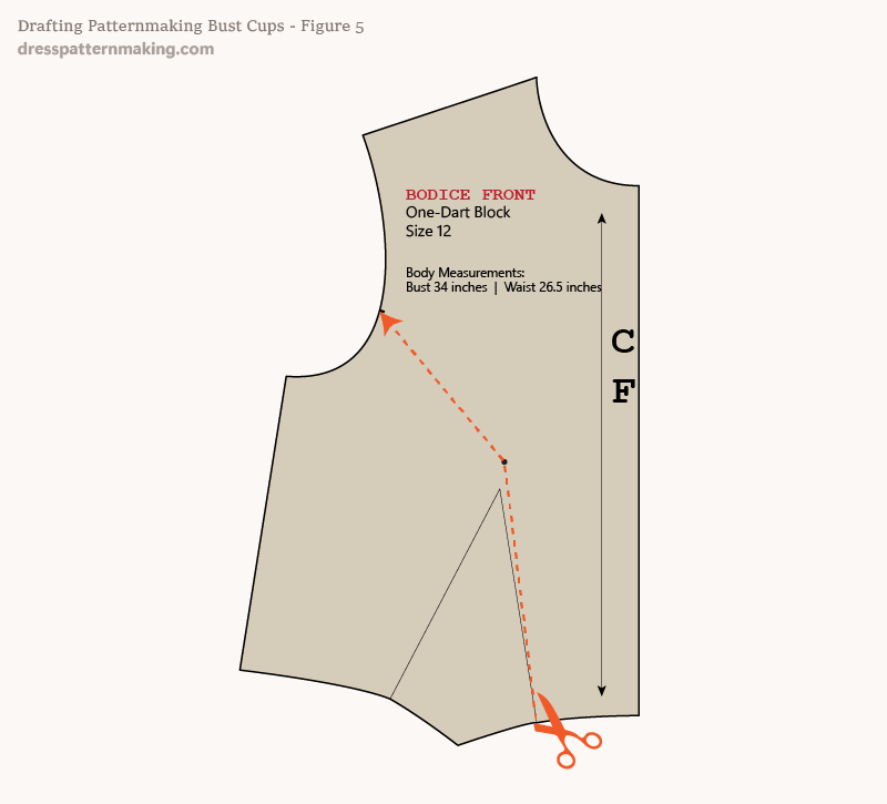 Figure 4: Cutting line for increasing bust cup 