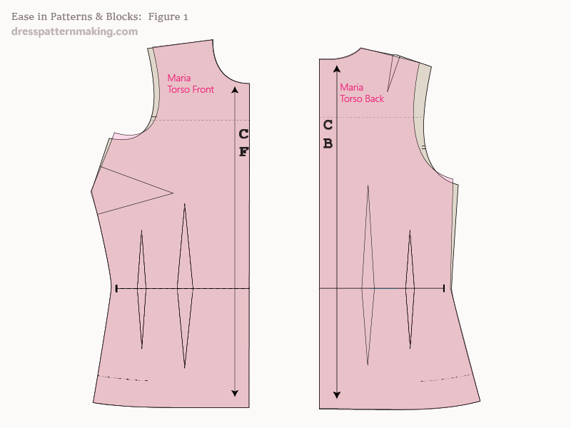 Figure 1: My Sleeveless Block superimposed on my Standard block