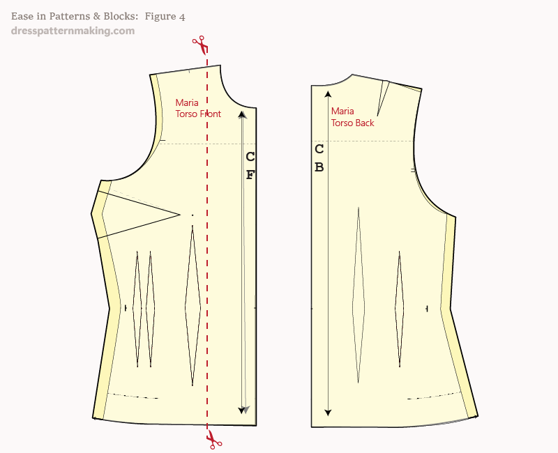 Figure 4: The front is cut and spread for extra ease