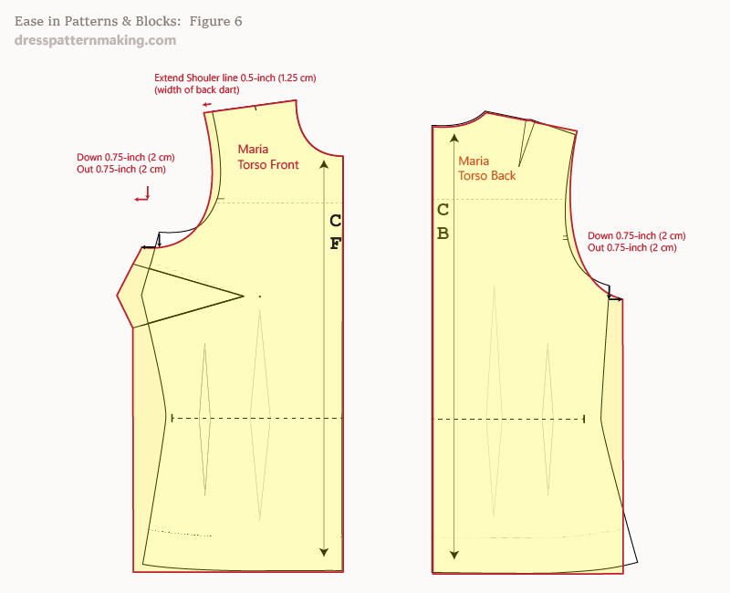 Figure 6: Ease added to my block