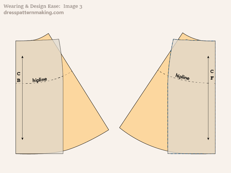 Block overlaid on A-line skirt showing the amount of ease in the A-line skirt