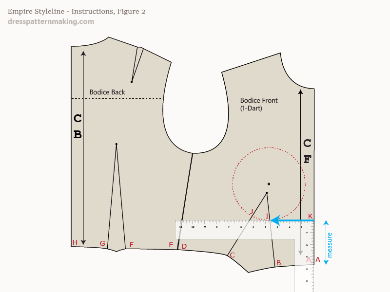 Empire Line Instructions Figure 2