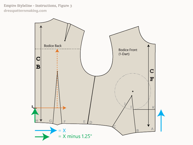 Empire Line Instructions Figure 3