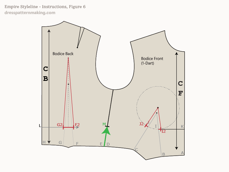 Empire Line Instructions Figure 6