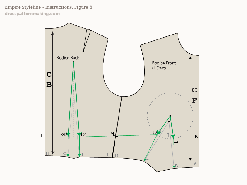 Empire Line Instructions Figure 8