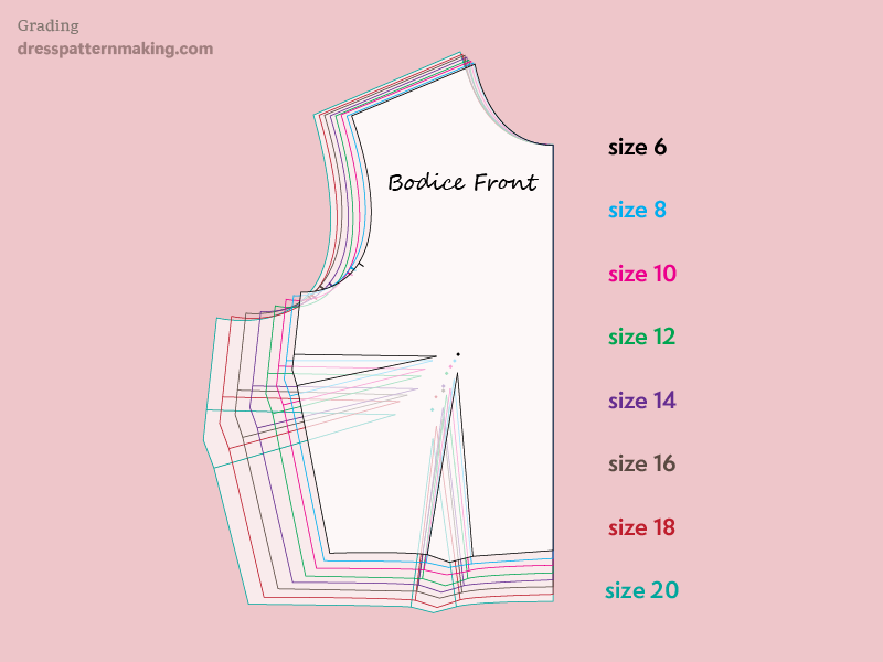 Bodice Block with Grading shown for Sizes 8-22