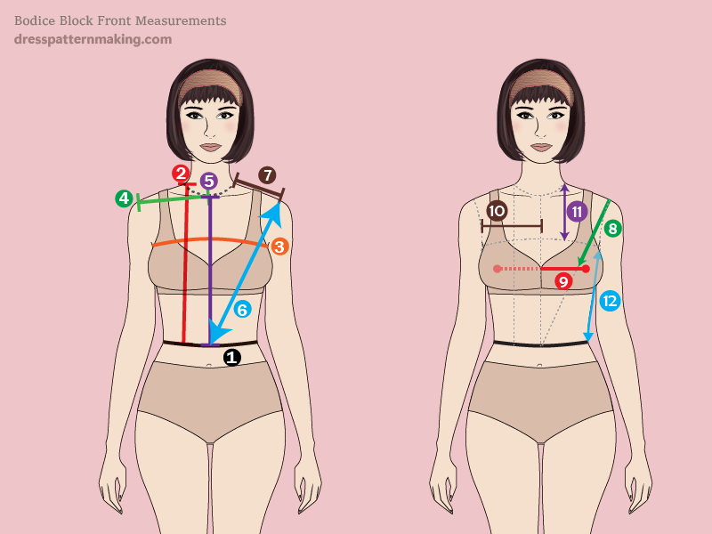 Bodice Front measurements shown on a croquis