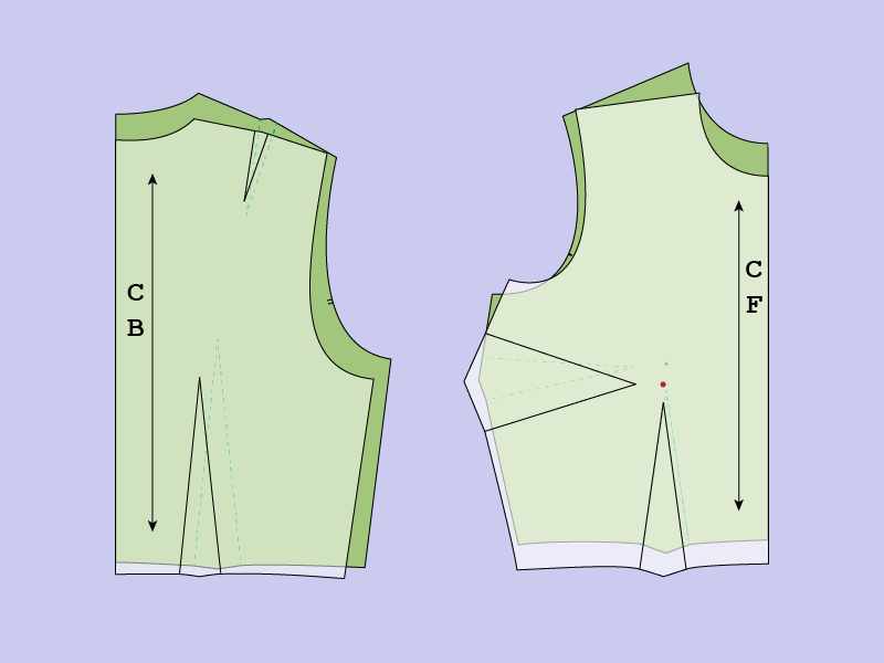 Comparison of my block and a standard size 16 - same bust measurements