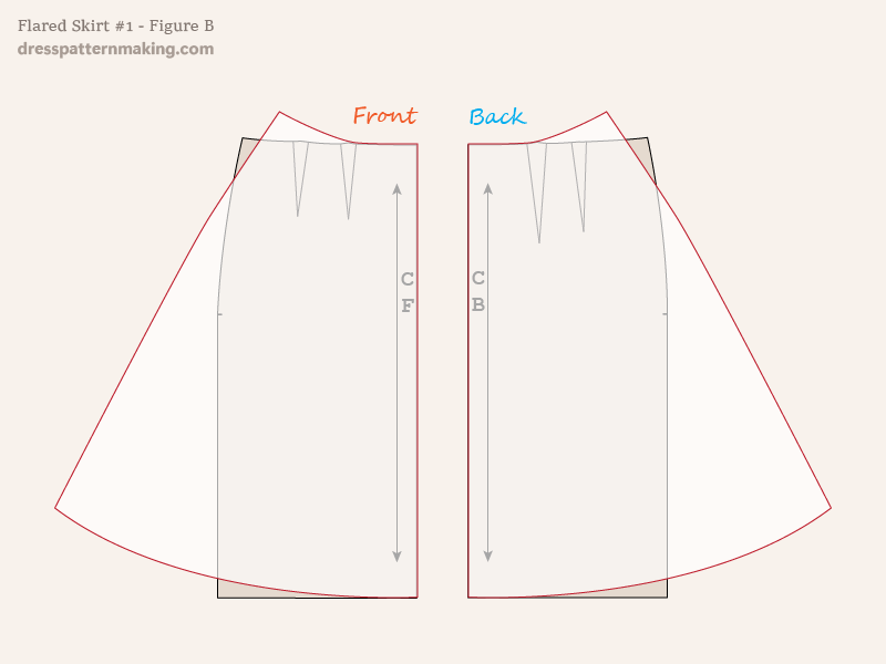 Figure B: Outcome, final pattern pieces (no seam allowance)