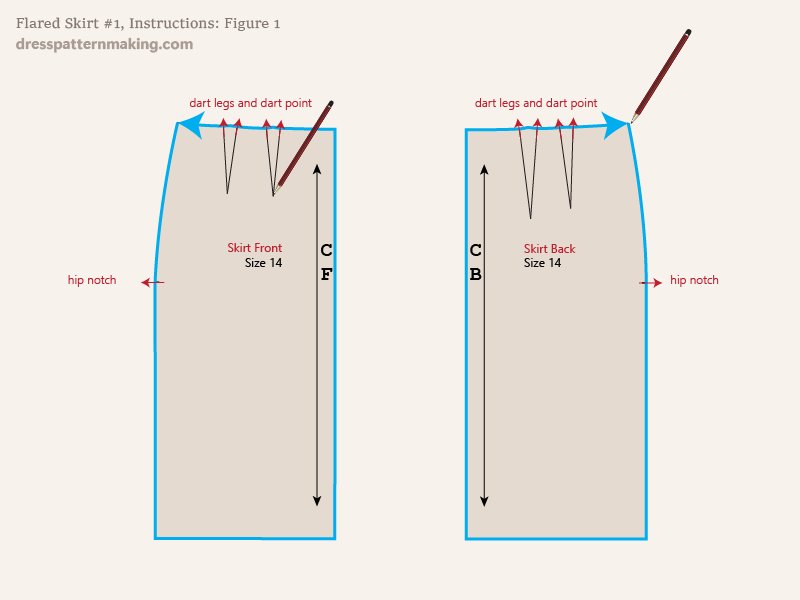 Instructions Figure 1