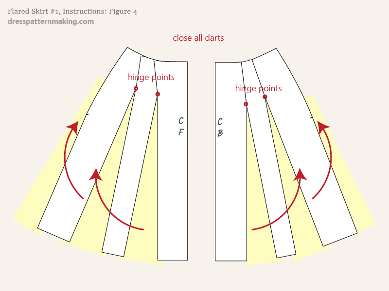 Instructions Figure 4