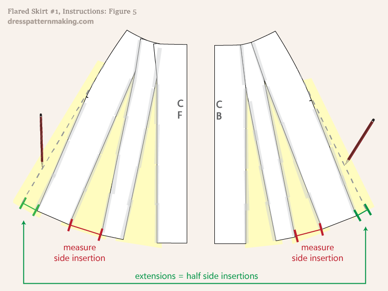 Instructions Figure 5