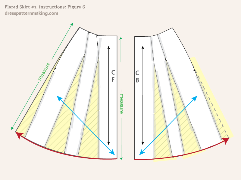 Instructions Figure 6