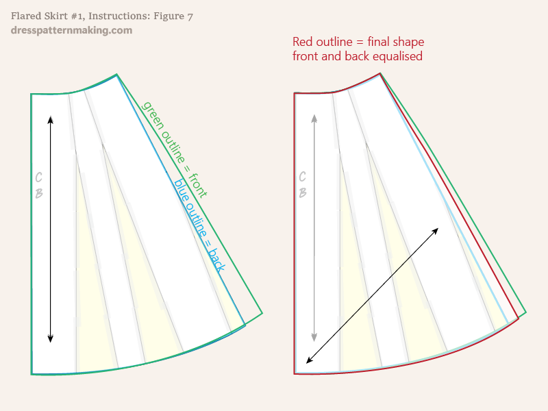 Instructions Figure 7