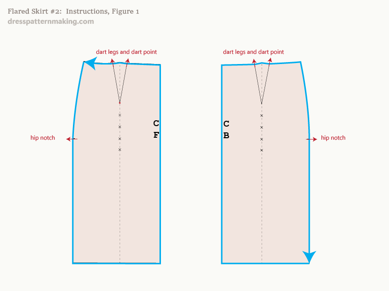 Tracing the skirt block