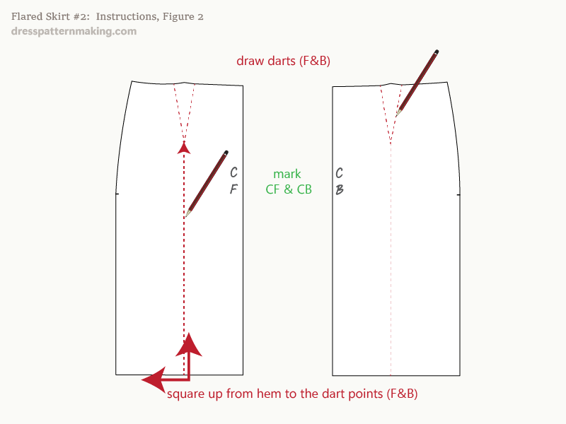 Square up from hem to dart points