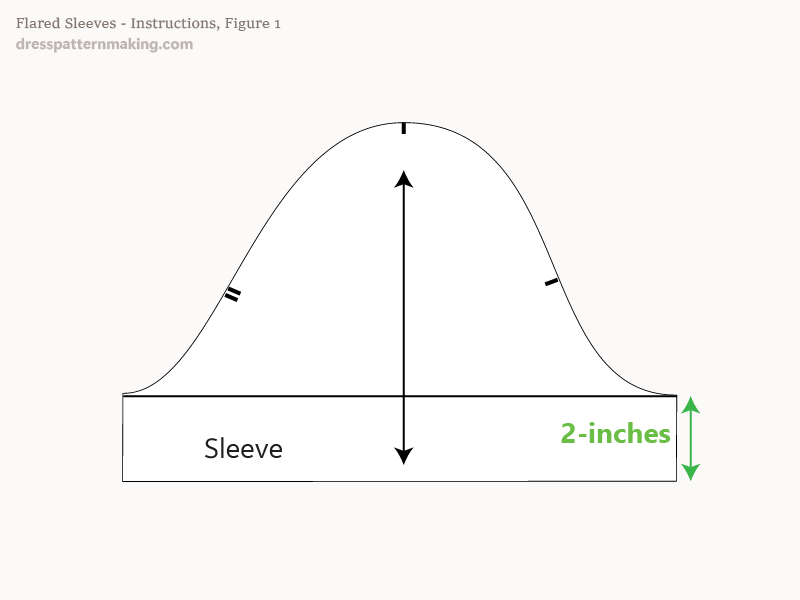 Instructions Figure 1