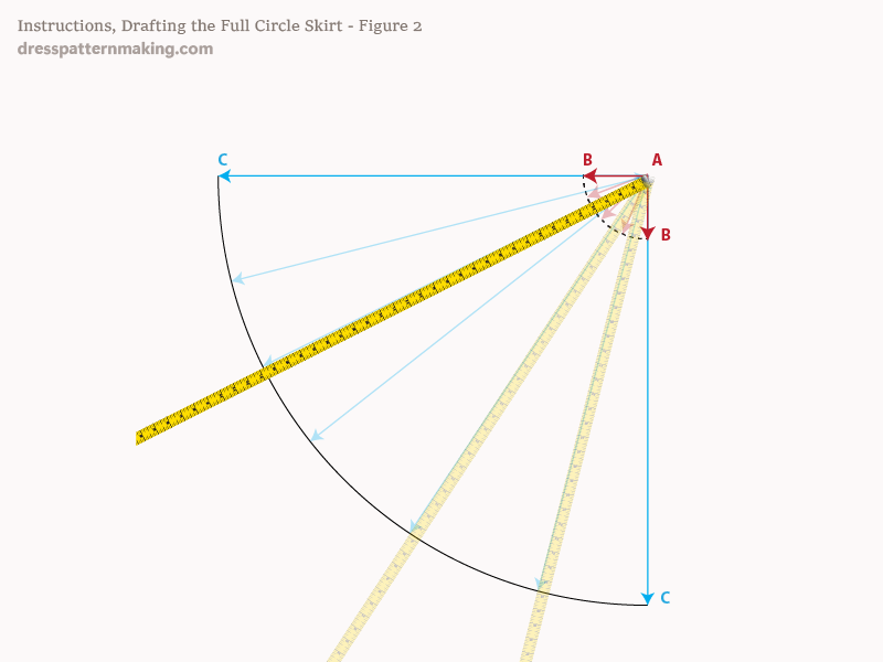 Instructions Figure 2