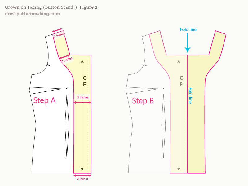 Facing shaded yellow overlaid on bodice pattern piece