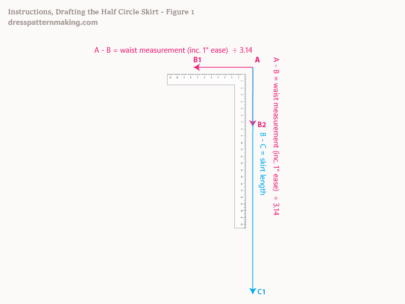 Instructions Figure 1