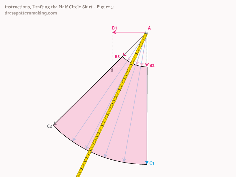 Instructions Figure 3