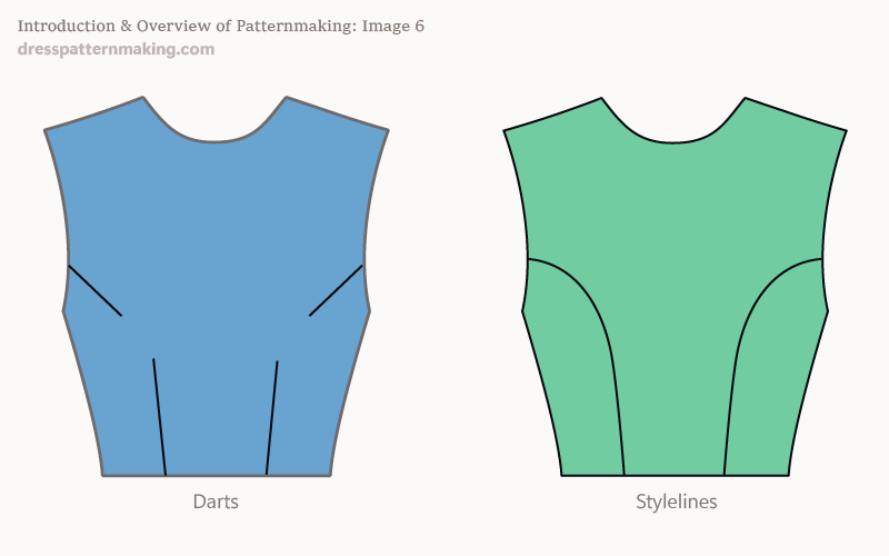 Image 6: Darts and Styleline