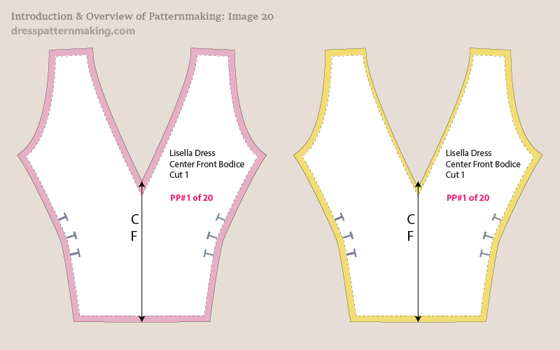 Image 20: Seam allowance added evenly (to the left) and unevently (to the right)