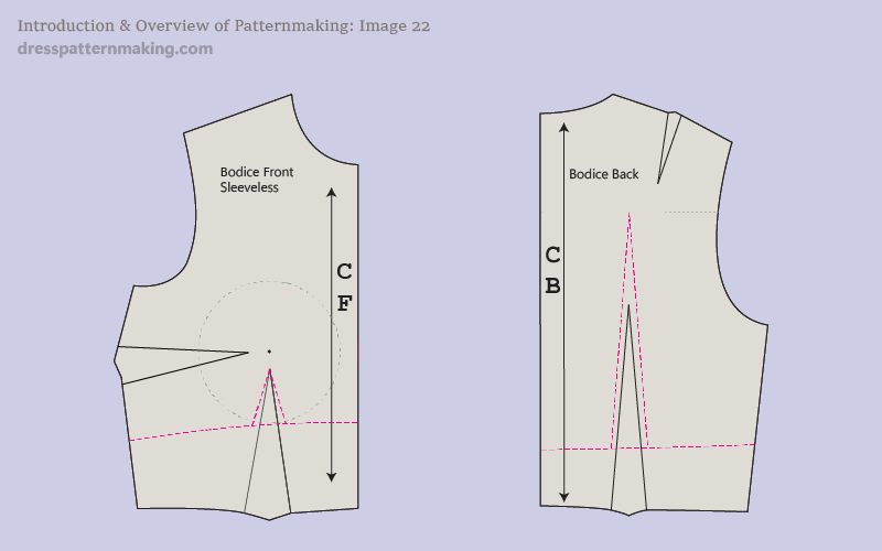 Image 22: The Empire Line markings noted on the Bodice Block