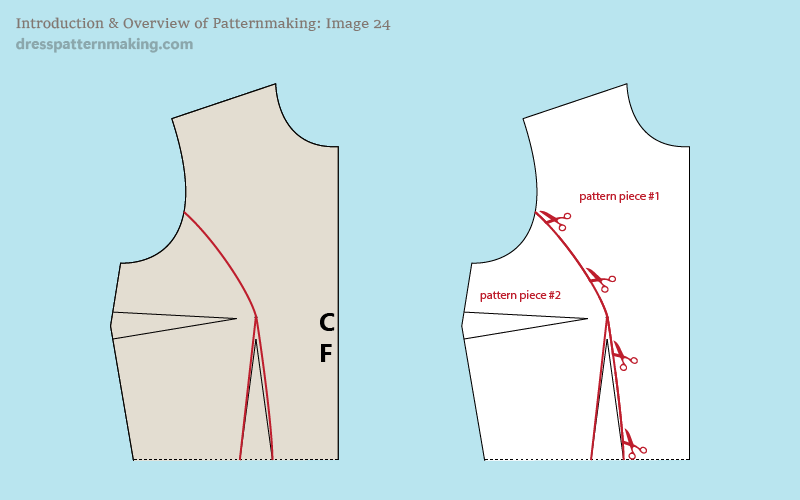 Image 24:  Working with design lines