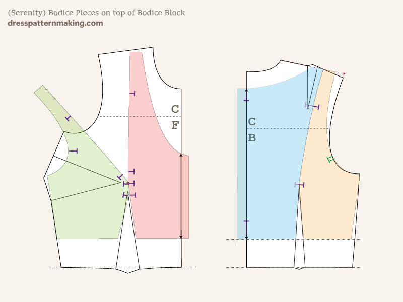 The bodice pattern pieces placed on the Bodice Block for comparison