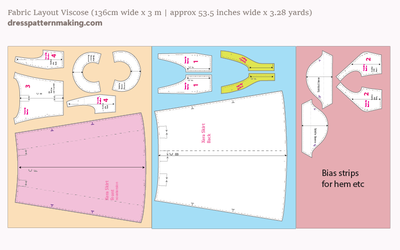 Pattern pieces laid out on fabric