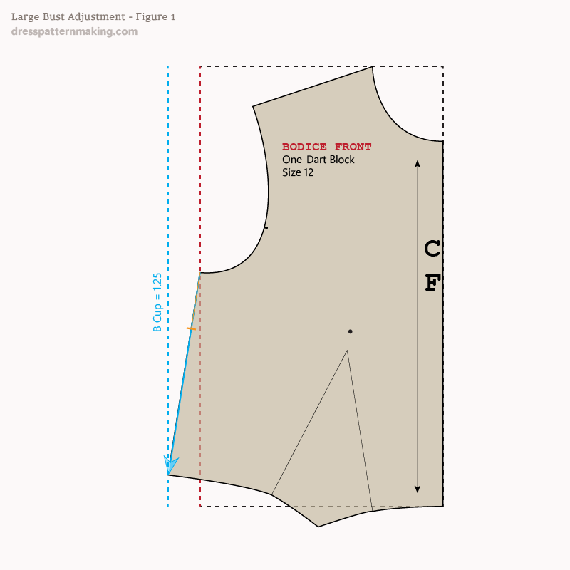 Figure 1: B-Bust Cup side seam extension