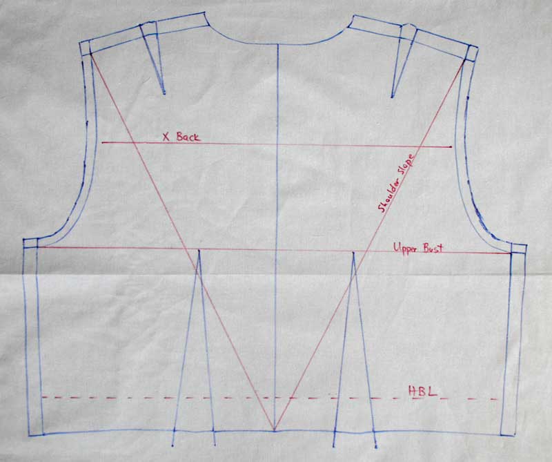 Draw in key measurement lines