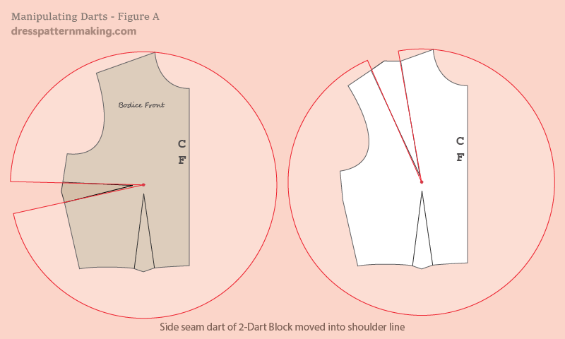 Illustration showing how to move a bodice side seam dart to the shoulder using dart manipulation techniques