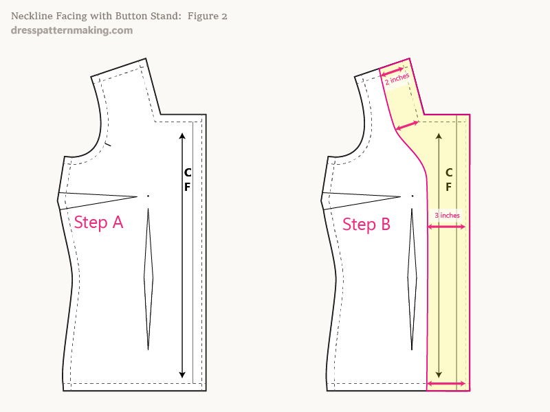 Bodice front pattern piece with facing shaded in yello