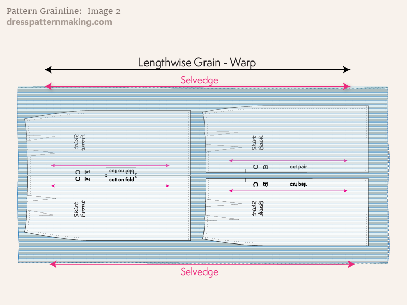 Skirt pattern pieces placed on fabric with pattern grainline placed parallel to the selvedge