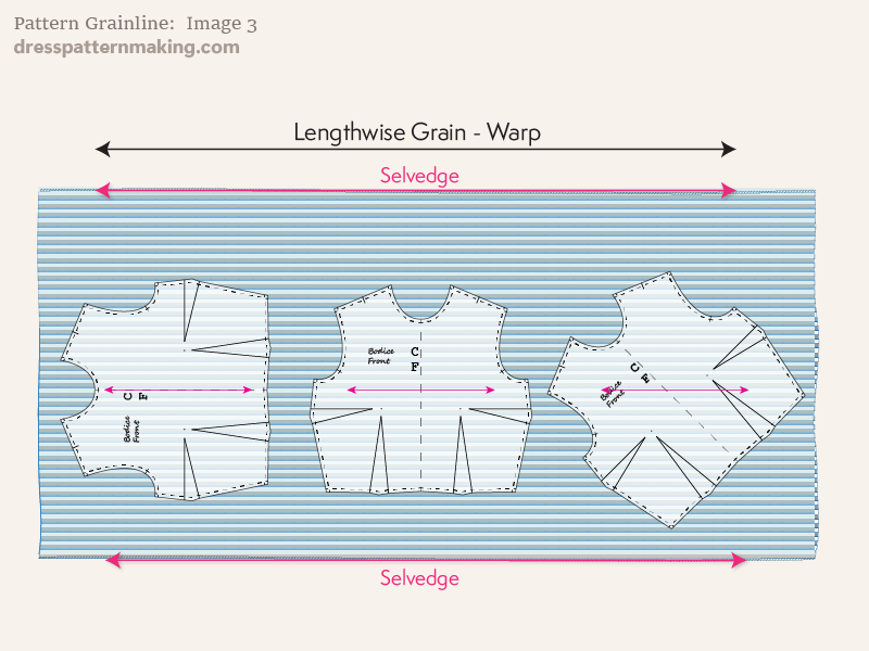 Three bodice front pattern pieces iwth grainline marked differently in each case