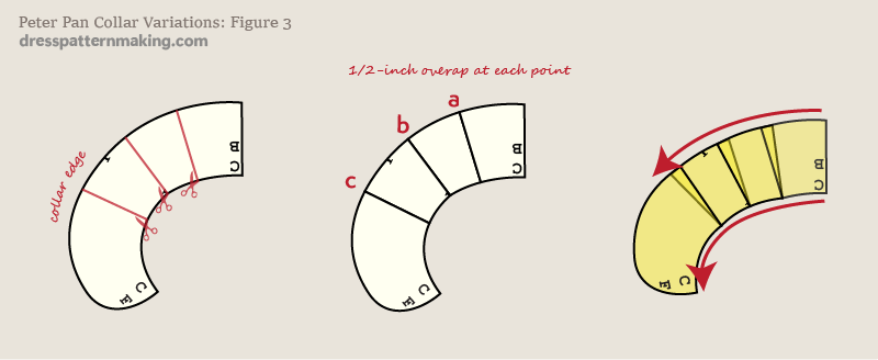 Creating a 1-inch stand from the 1/8 inch stand