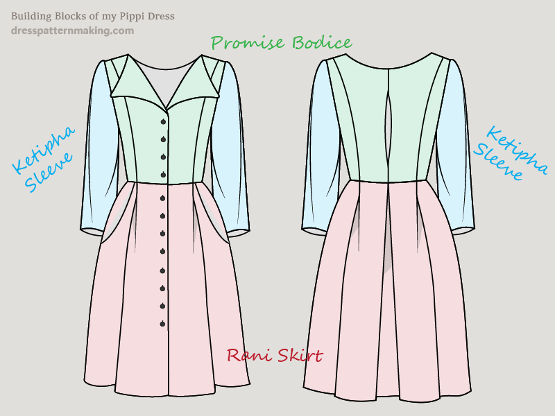 Components of Pippi Dress