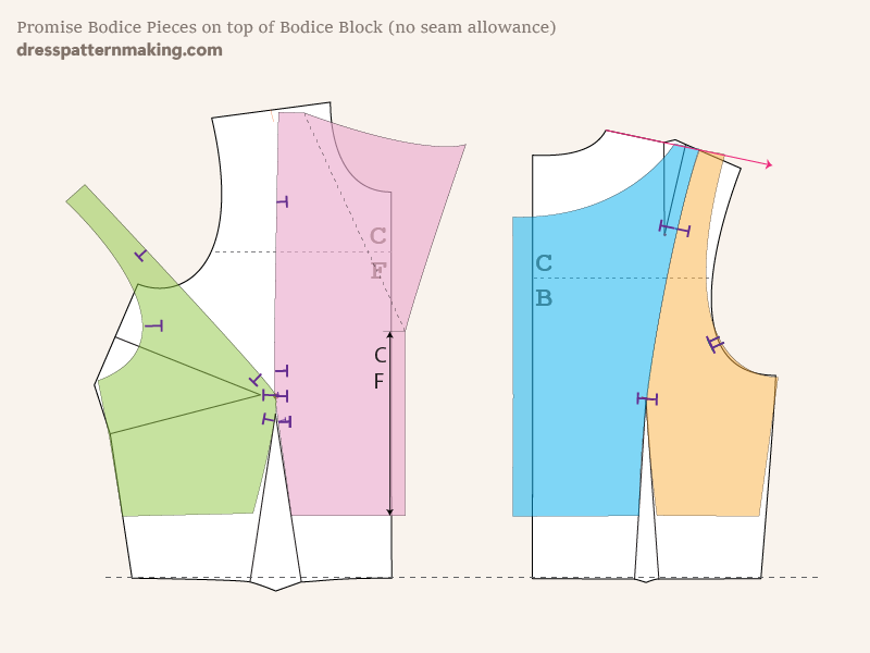 The Promise Bodice pattern pieces overlaid on my block for comparison