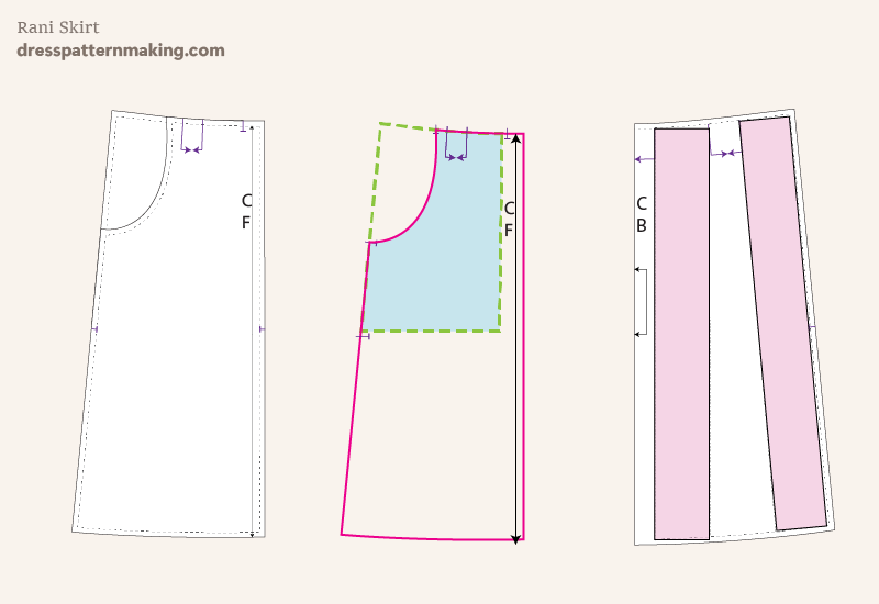 The 3 pattern pieces that make up the Skirt Front